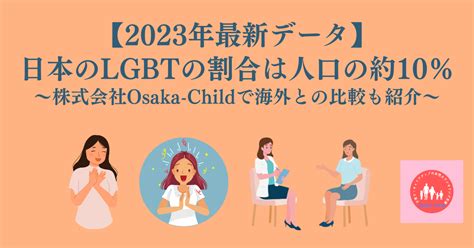 ゲイの割合|【2020年最新版】日本のLGBTの割合は13人に1人っ。